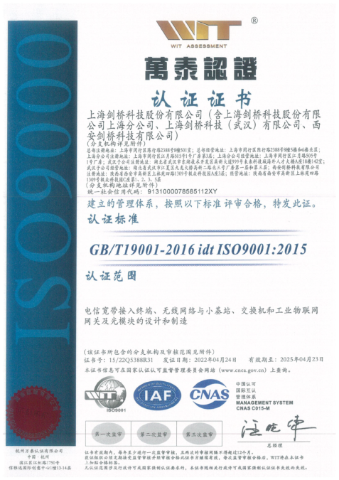 ISO9000 认证 – Management System